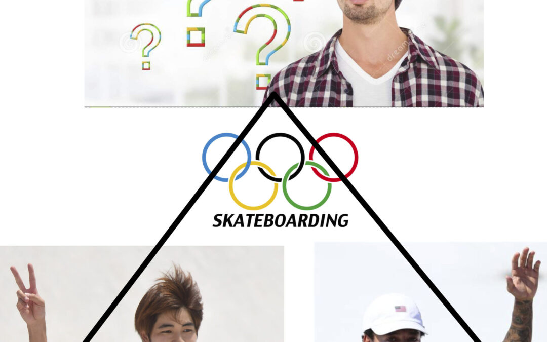 skateboarding is a sport now what.jpg